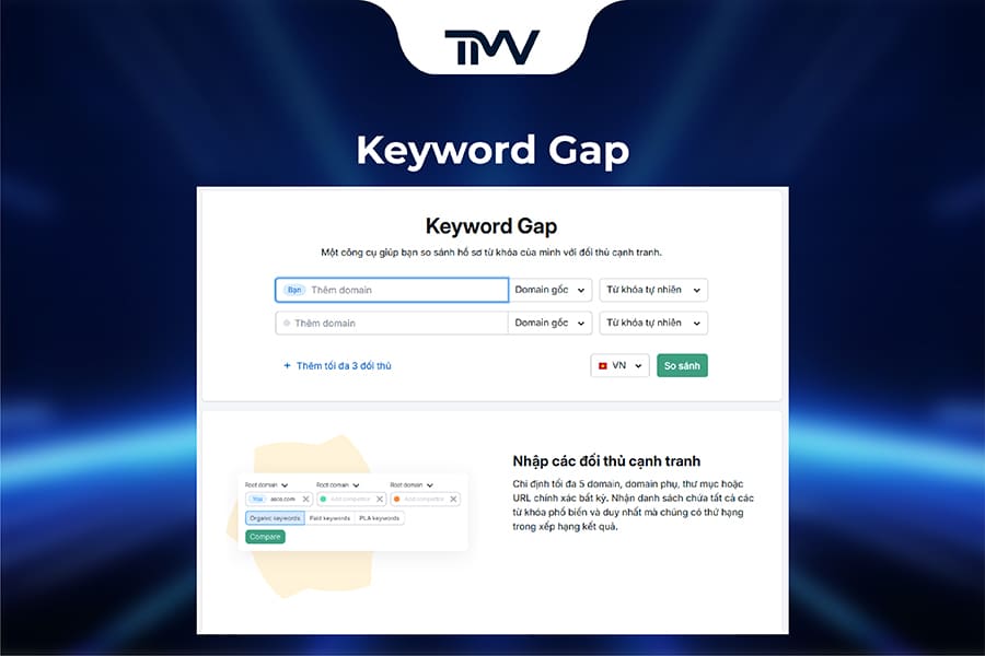 Tính năng Keyword Gap