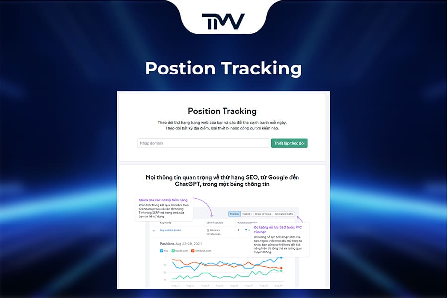 Tính năng Postion Tracking